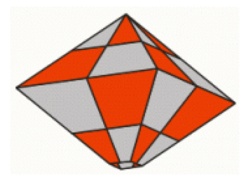GloboCojin