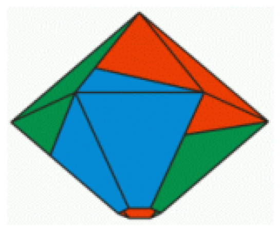 GloboSinCortes