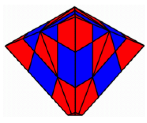 GloboTricornio