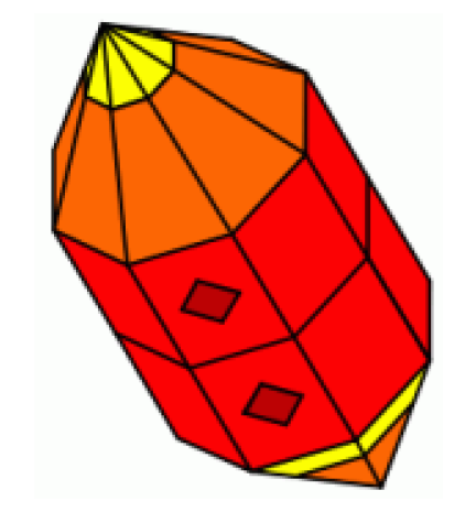 GloboZeppelin